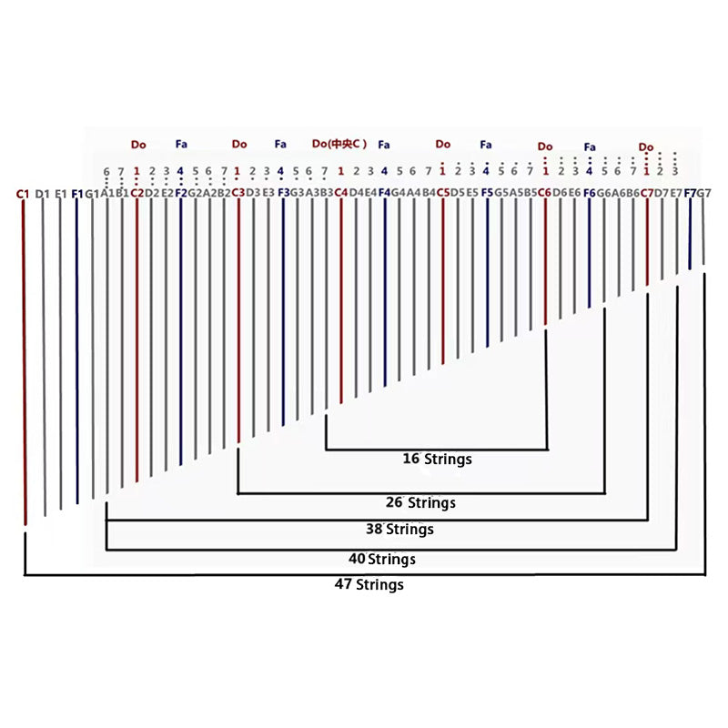 38 String Lever Harp